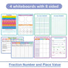 Reusable Dry Erase Handwriting Practice Board for Kids