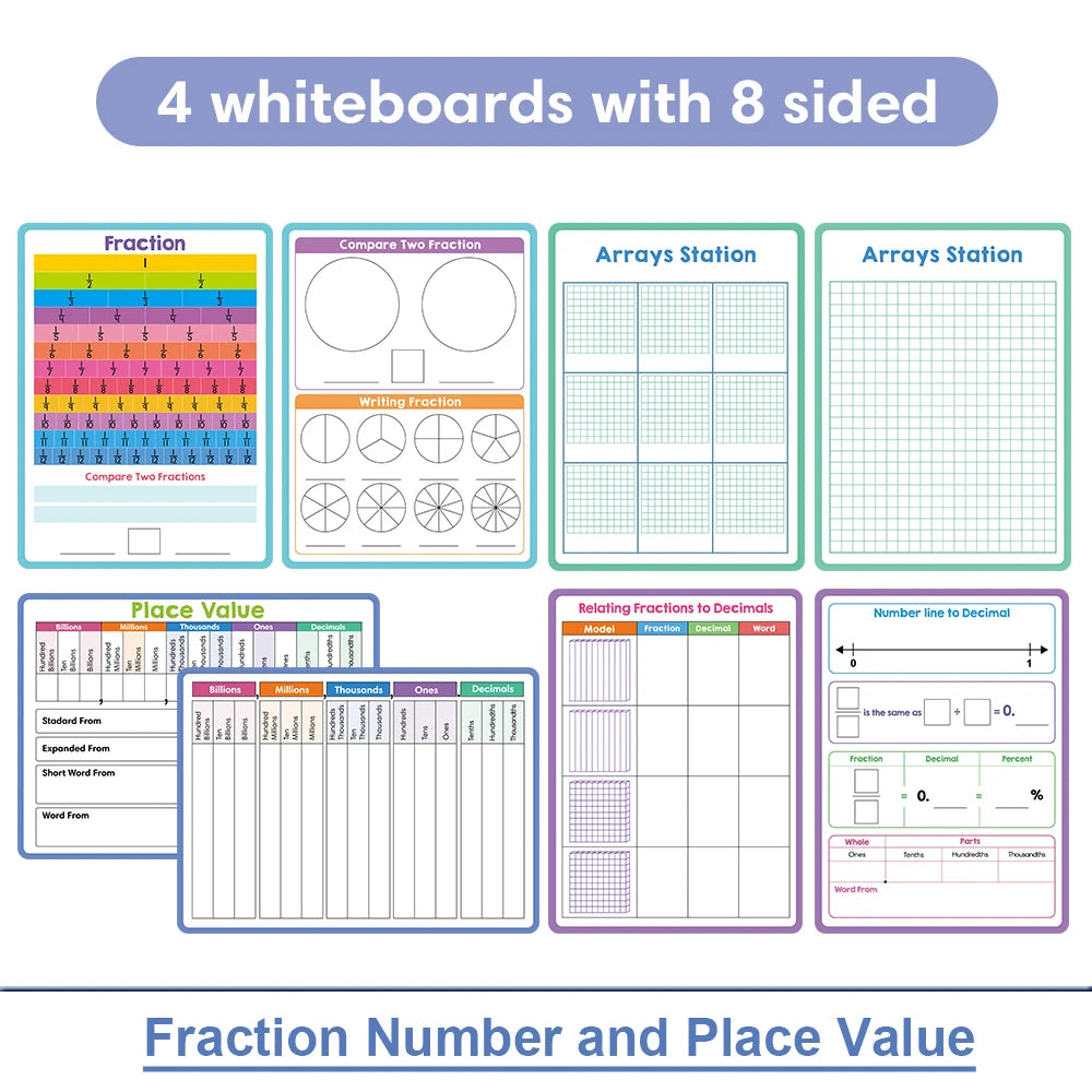 Reusable Dry Erase Handwriting Practice Board for Kids