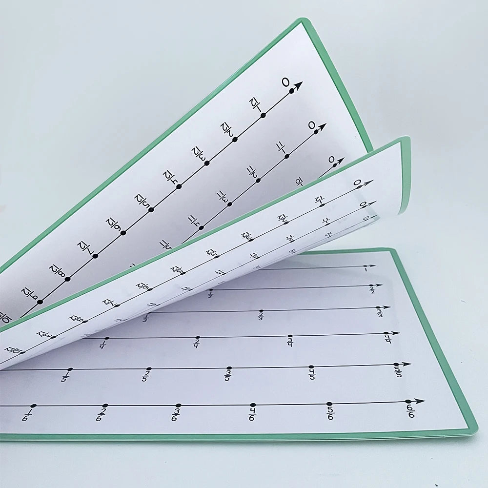 Double-Sided Fraction Number Line Poster for Classroom Learning
