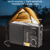 A portable solar emergency radio with AM/FM/SW capabilities is shown resting on a tent in an outdoor setting.