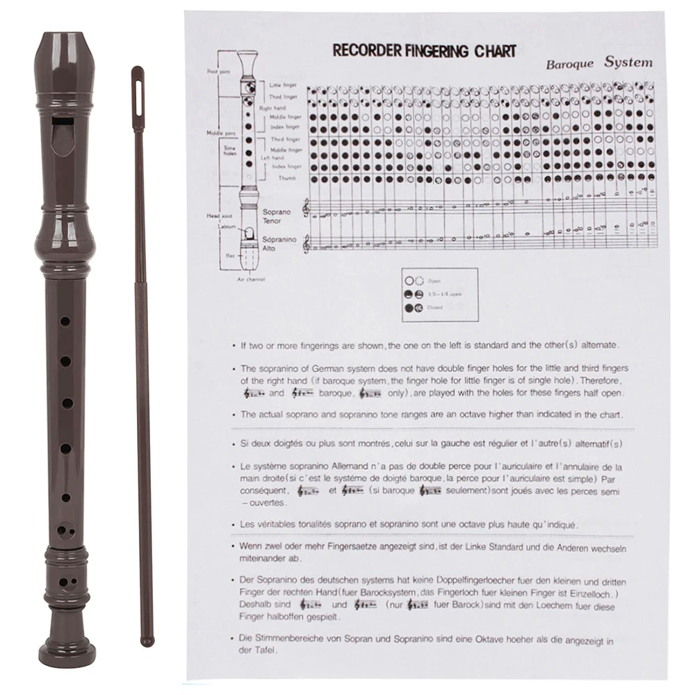A diagram showing the fingerings chart for a Baroque system recorder.