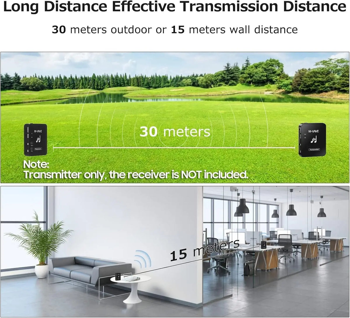 Demonstration of long distance effective transmission distance for a wireless monitor system, showing 30 meters outdoors and 