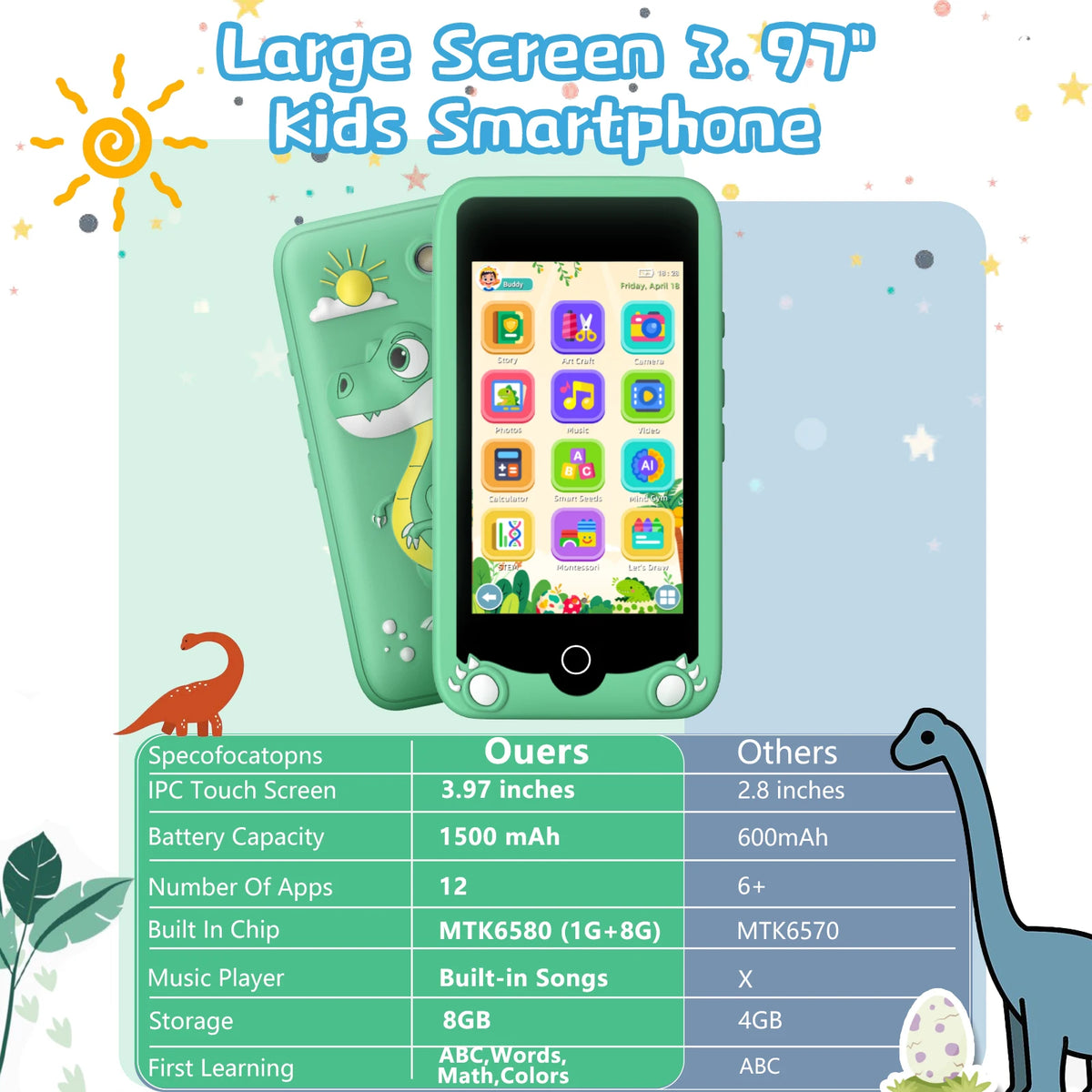 Kids' Learning Phone with 200+ Educational Games and Dual Cameras