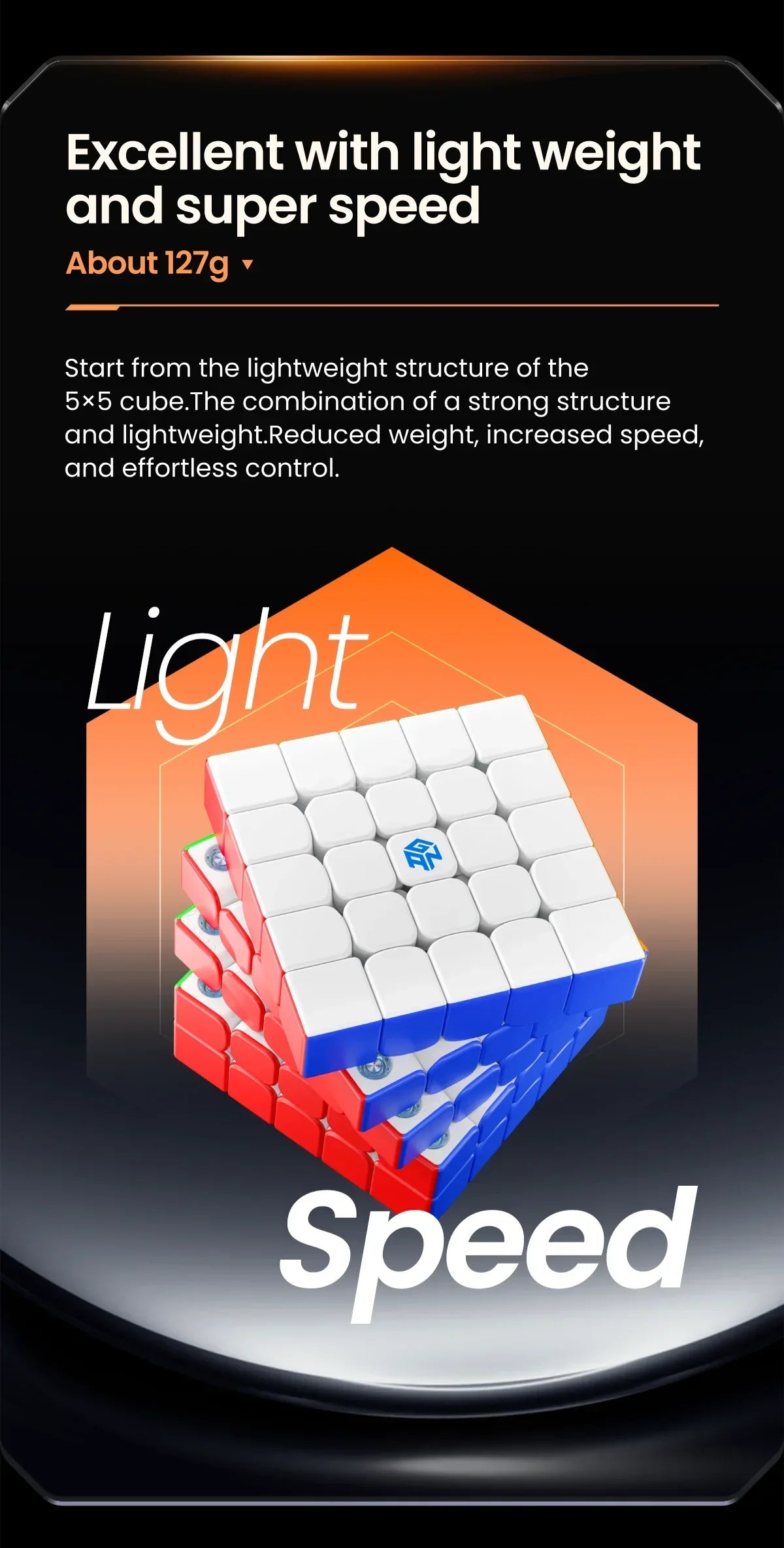 GAN 5x5 Magnetic Speed Cube – Stickerless UV Coated