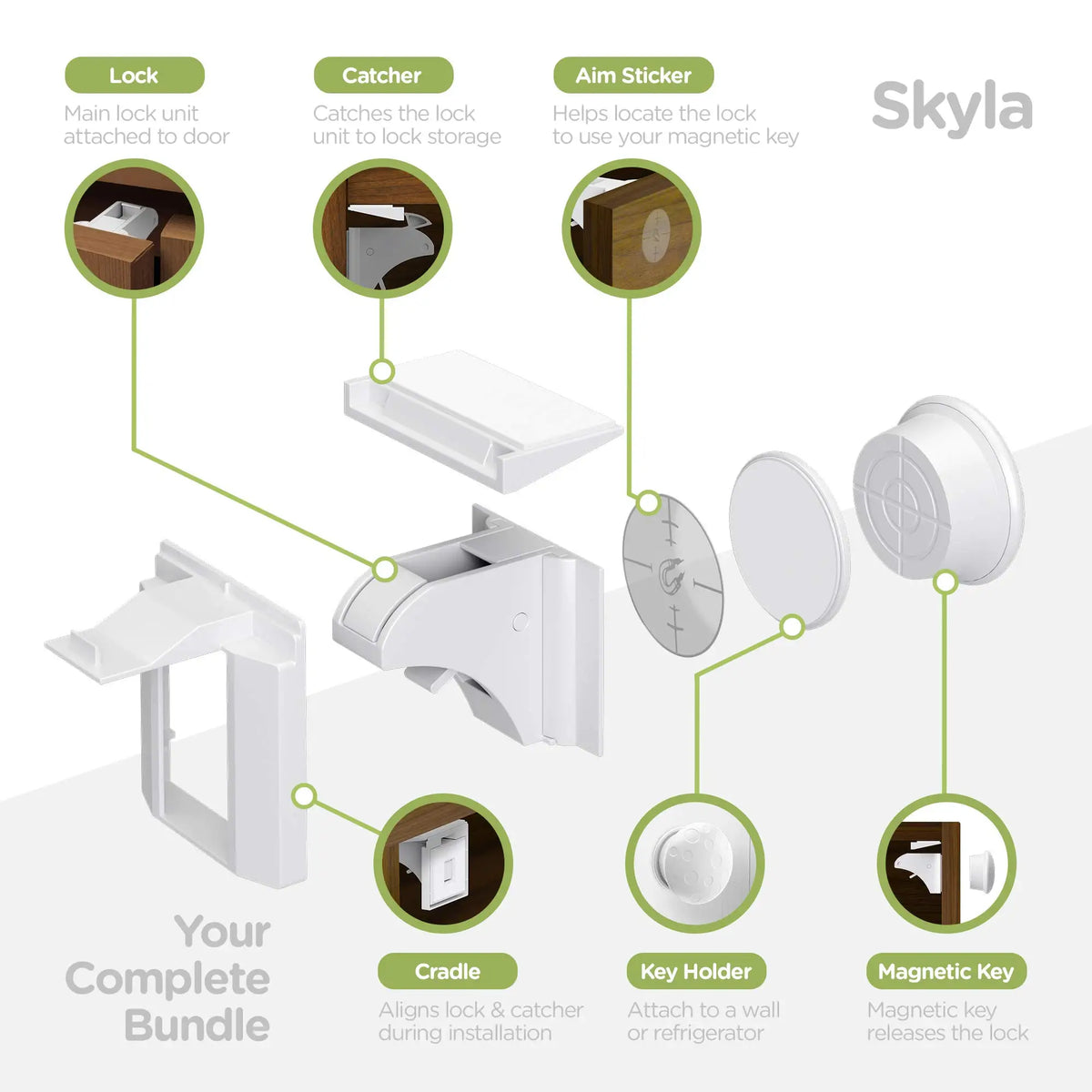 A set of magnetic cabinet and drawer safety locks including a lock, catcher, aim sticker, cradle, key holder, and magnetic ke