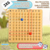 A multiplication math board game featuring a numbered grid and cards for learning multiplication skills.