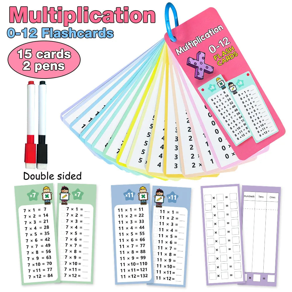 Reusable Multiplication Practice Cards Set for Kids (0-12) with Dry-Erase Pens