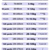 Comparison chart showing sizes, height references, and weight references for children's pants.