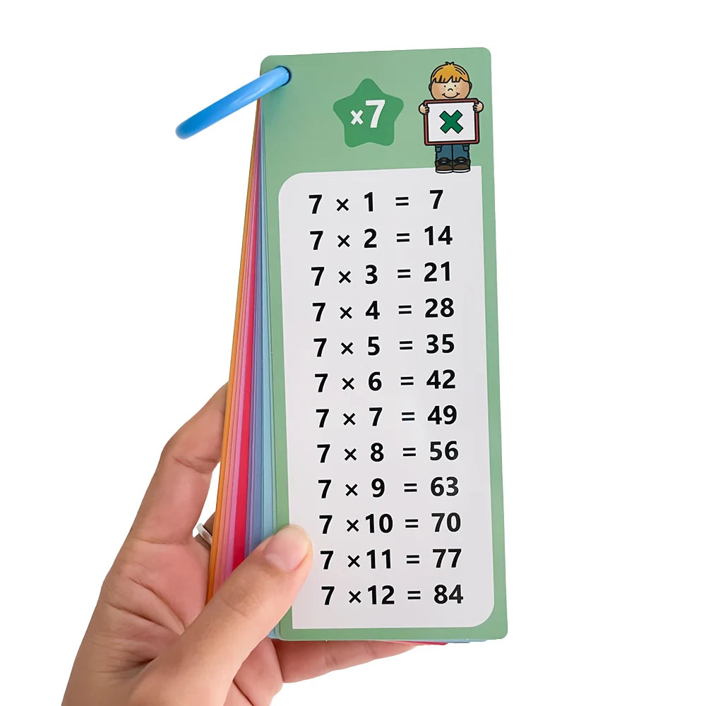 Multiplication Chart Flash Cards for Kids – Self-Checking Math Learning Tool