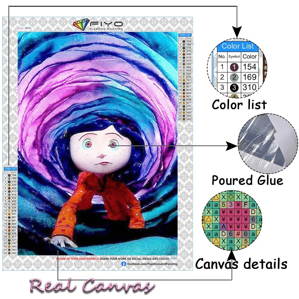 Diamond painting kit showing a portrait of a woman with various color lists and canvas details