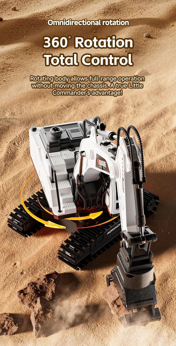 A white RC excavator toy with a rotating body is shown on sand, demonstrating omnidirectional rotation.