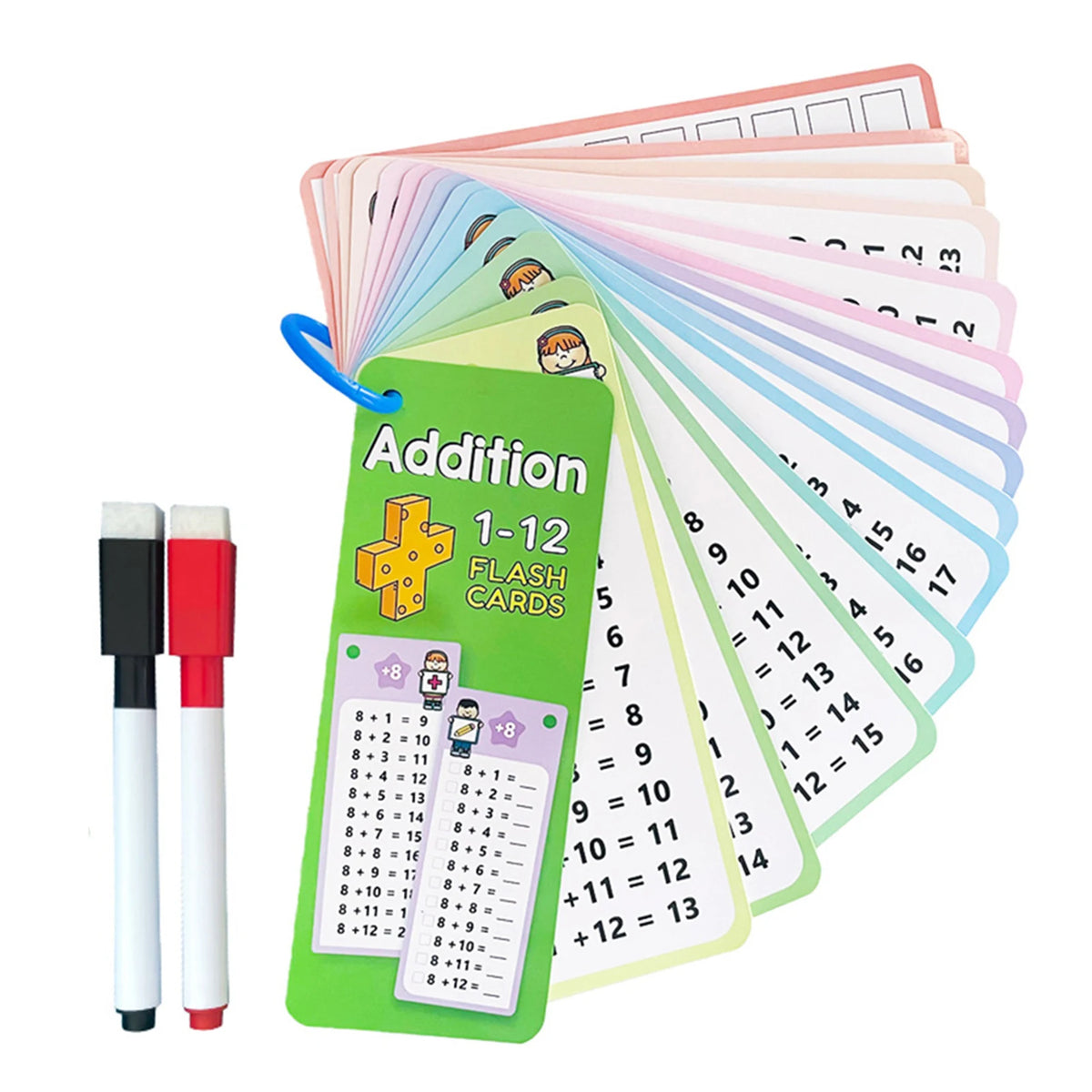 Ein Set grüner Karteikarten zum Üben von Addition und Multiplikation, mit Zahlen von 1 bis 12.