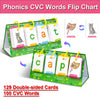 Interactive English Learning Flip Chart for Kids