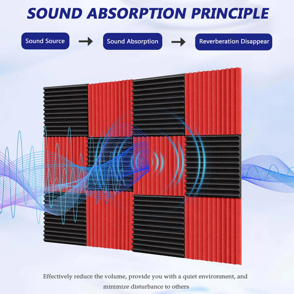 Acoustic Foam Panels for Soundproofing (48-Pack)