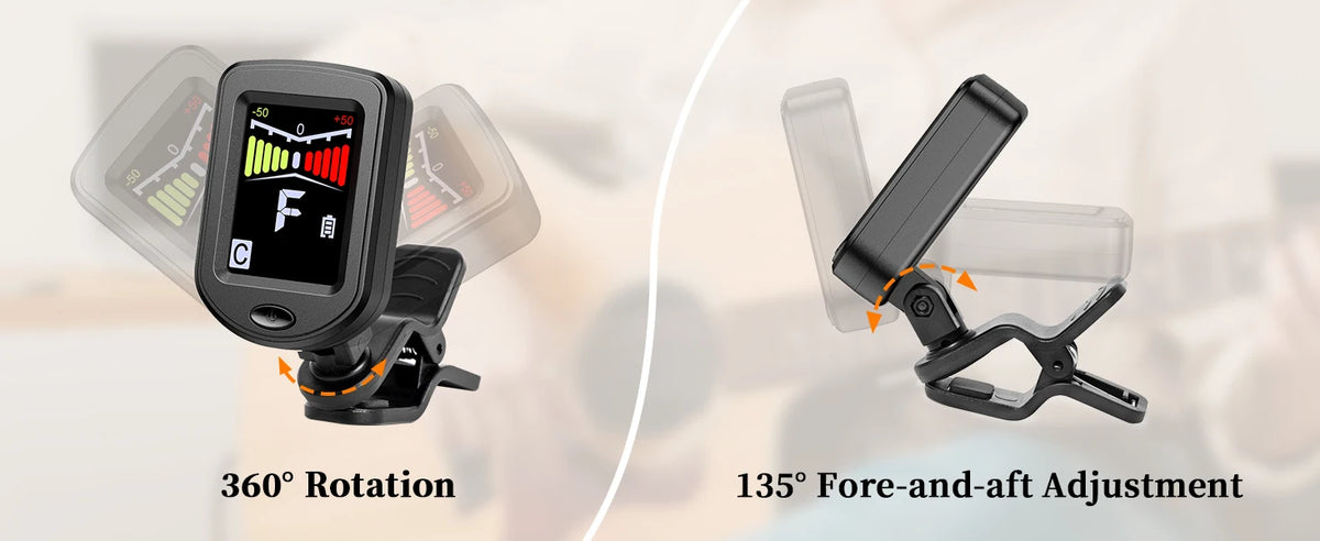 A clip-on tuner device showing 360 degree rotation and 135 degree fore-and-aft adjustment features.