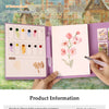 A three-fold watercolor painting book showing blank pages and colored watercolor illustrations.