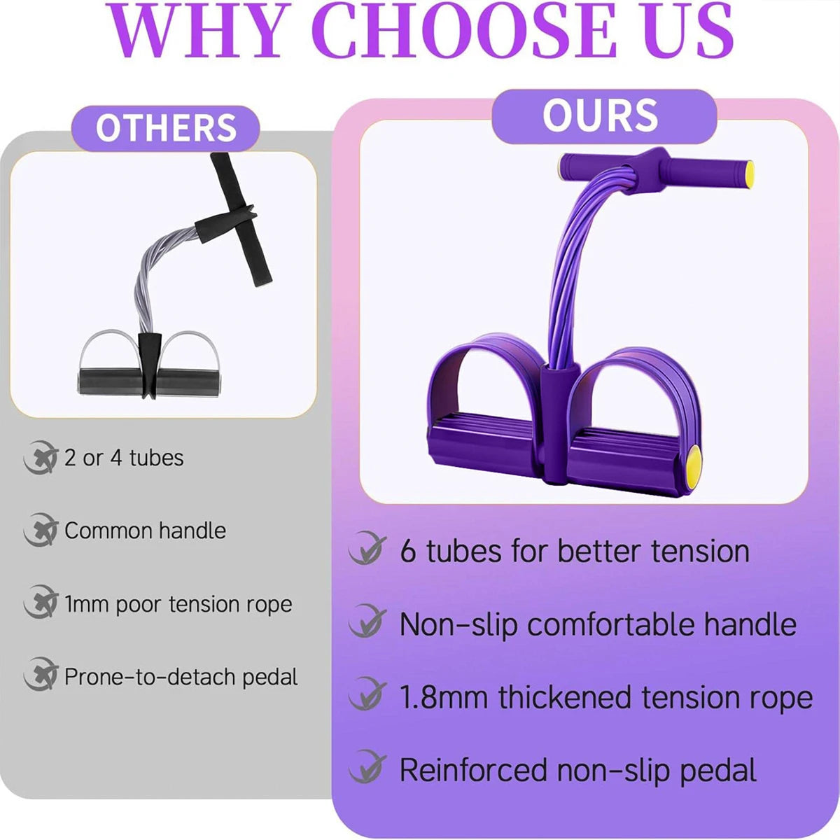 Comparison image showing a purple resistance band kit with a handle and pedal against another product.