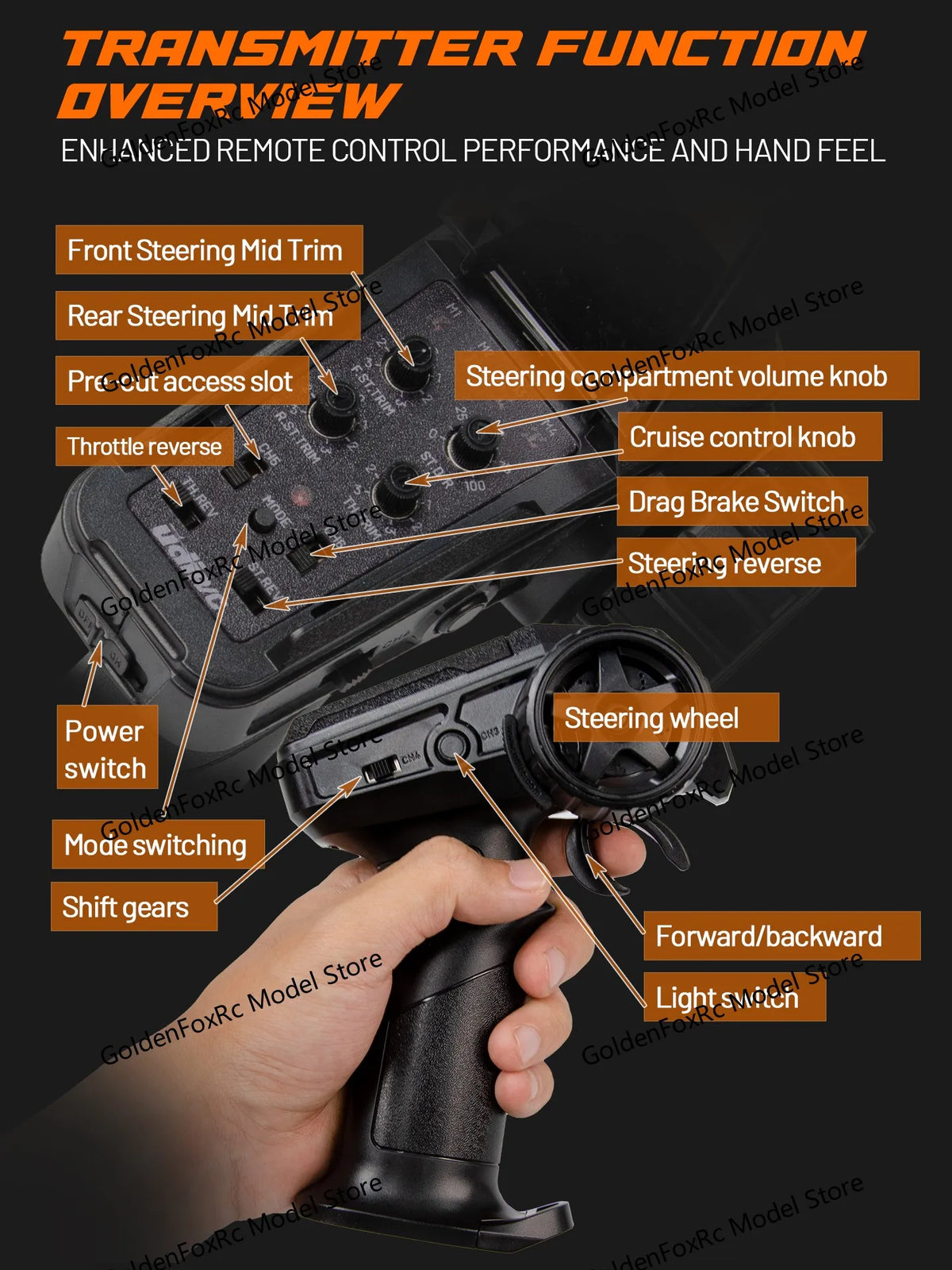 Overview of a transmitter function on an RC rock crawler showing various control knobs and switches.