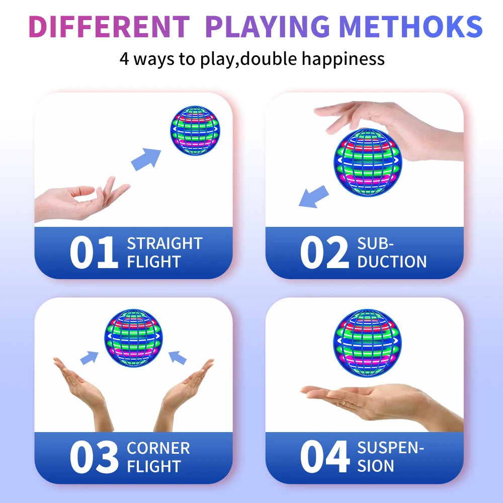 LED Flying Spinner with Remote Control – 360° Stunt Toy for Kids
