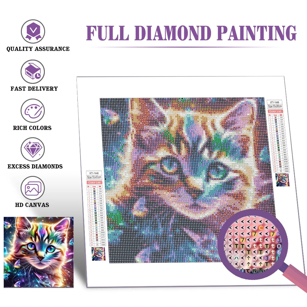 A colorful diamond painting of a cat's face featuring vibrant blues, purples, and greens.
