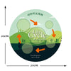 A diagram illustrating the life cycle of an animal, showing stages from start to finish.