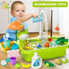 A child plays with a green electric sink toy featuring water circulation and fishing game elements.