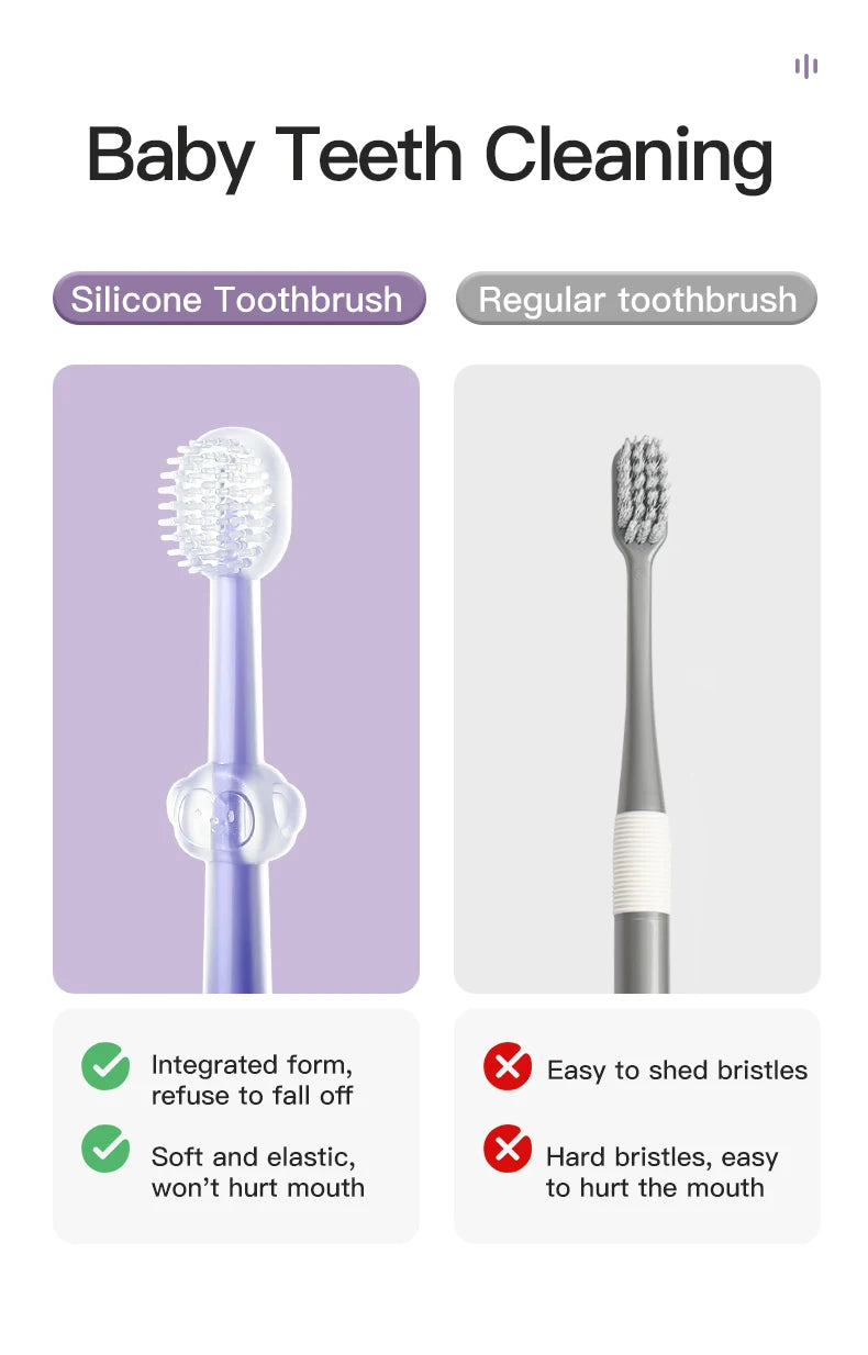 Baby Silicone Toothbrush Set with Tongue Cleaner and Storage Box