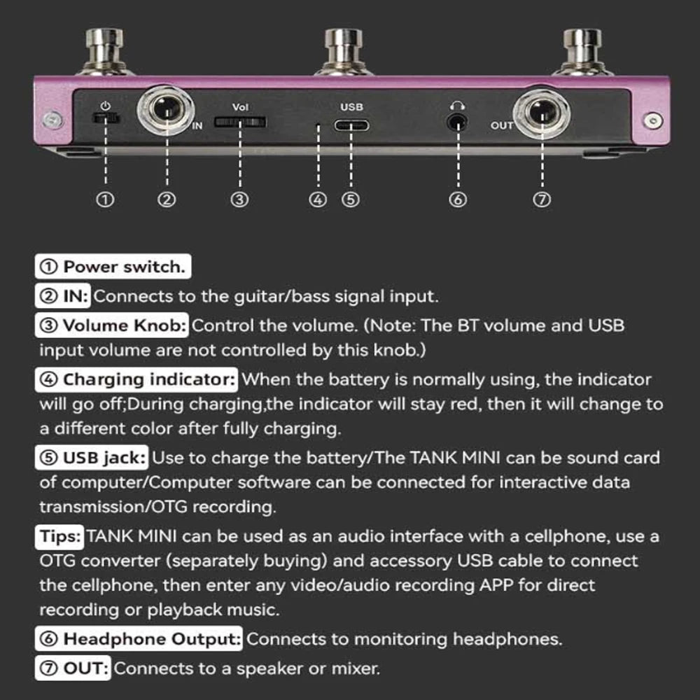 A pink multi-effects guitar and bass pedal showing various input and output connections.