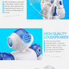 Interactive Gesture-Controlled Robot with Dance and Learning Modes