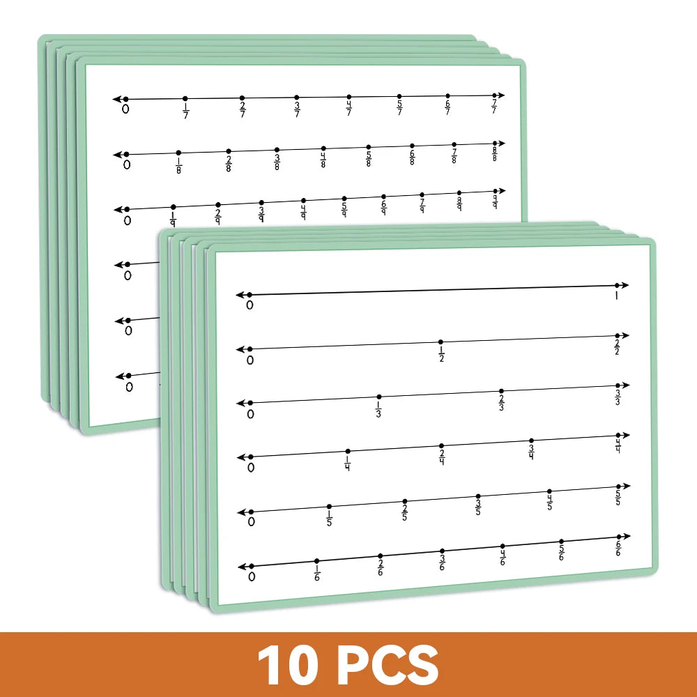 Double-Sided Fraction Number Line Poster for Classroom Learning