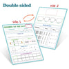 A two-sided maths poster showing number line and place value activities for kids.