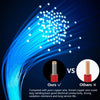 Blue silicone tinned copper wire fibers radiating outwards against a dark background