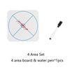 A white magnetic teaching board with a circular spinner and an attached black water pen.