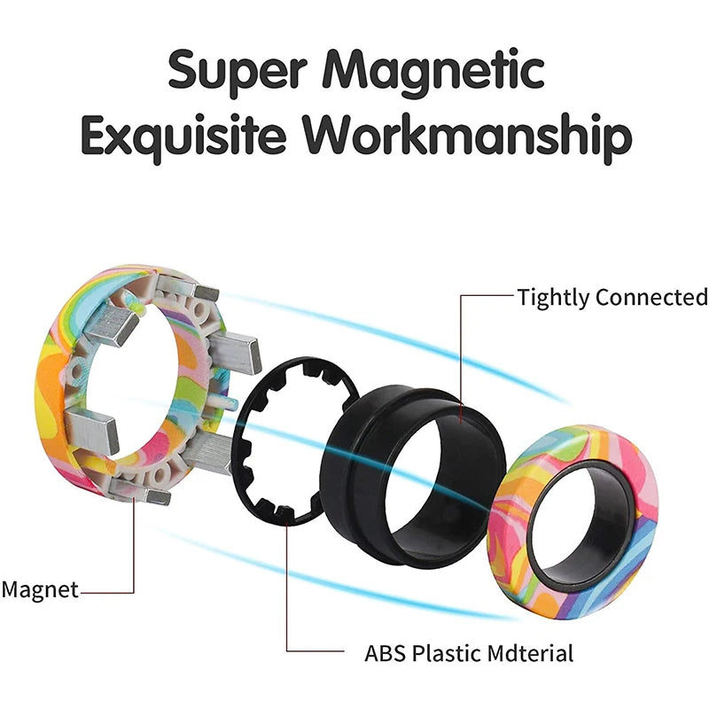 A set of super magnetic exquisite workmanship fidget rings made of ABS plastic material.