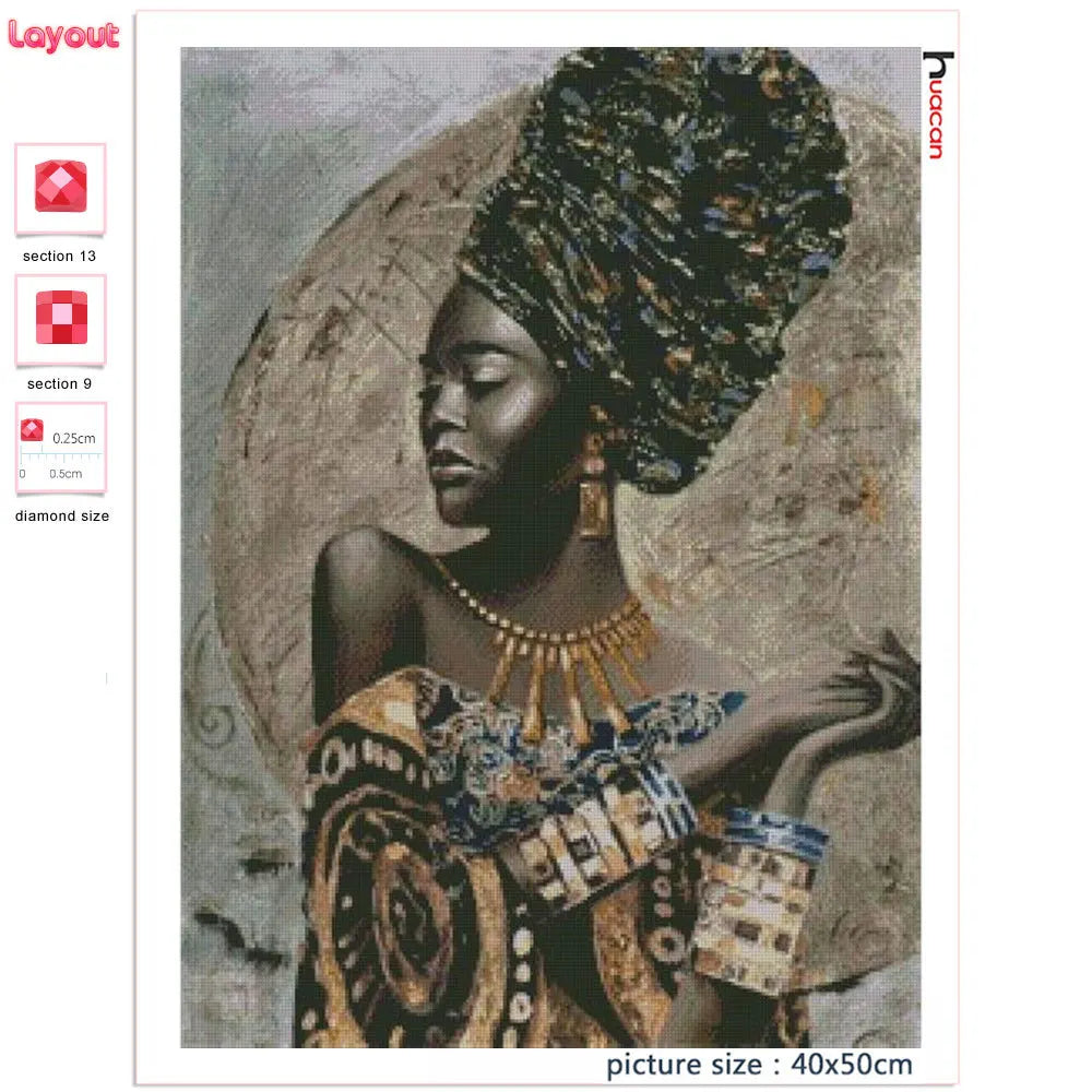 A black portrait of an African woman with intricate patterns and gold jewelry, suitable for diamond painting.