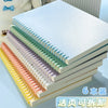 A stack of six spiral notebooks, featuring various pastel colors like mint green, pink, and yellow, with a visible title in C