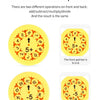 Two math fidget spinners demonstrating front and back operations like addition, subtraction, multiplication, and division.