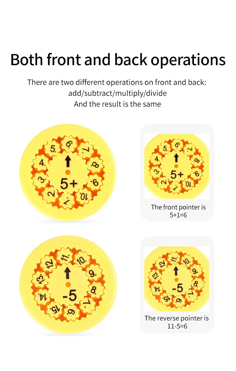 Two math fidget spinners demonstrating front and back operations like addition, subtraction, multiplication, and division.