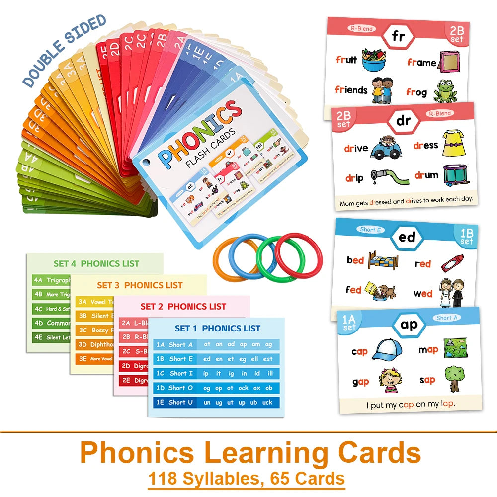 A collection of phonics learning cards featuring various letters, syllables, and words for reading practice.