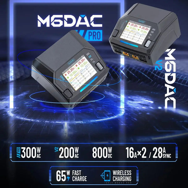 M6DAC Pro dual-channel power charger unit with display showing voltage and current settings