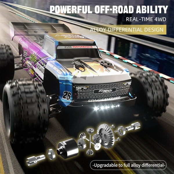 Lila och blå 1:14 skala 4WD borstlös RC monsterbil med alldifferentialdesign på en bana.