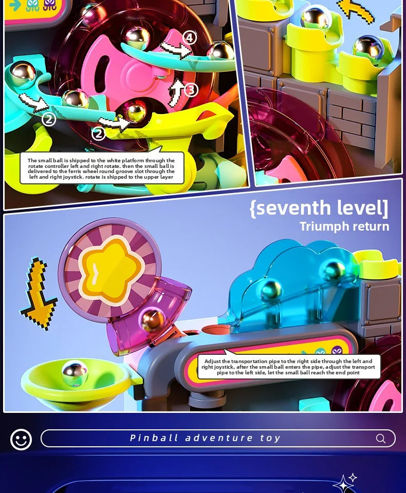 A diagram showing the operation of a multi-layer rolling ball track adventure toy for kids.