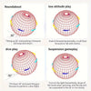 Diagrams illustrating various gameplay modes of a 360° rotating LED flying ball including roundabout, low altitude play, and 