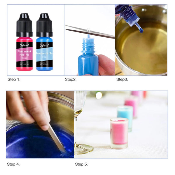 A five-step process showing the mixing of fluorescent rose red and fluorescent blue liquid dyes into a golden wax, resulting 