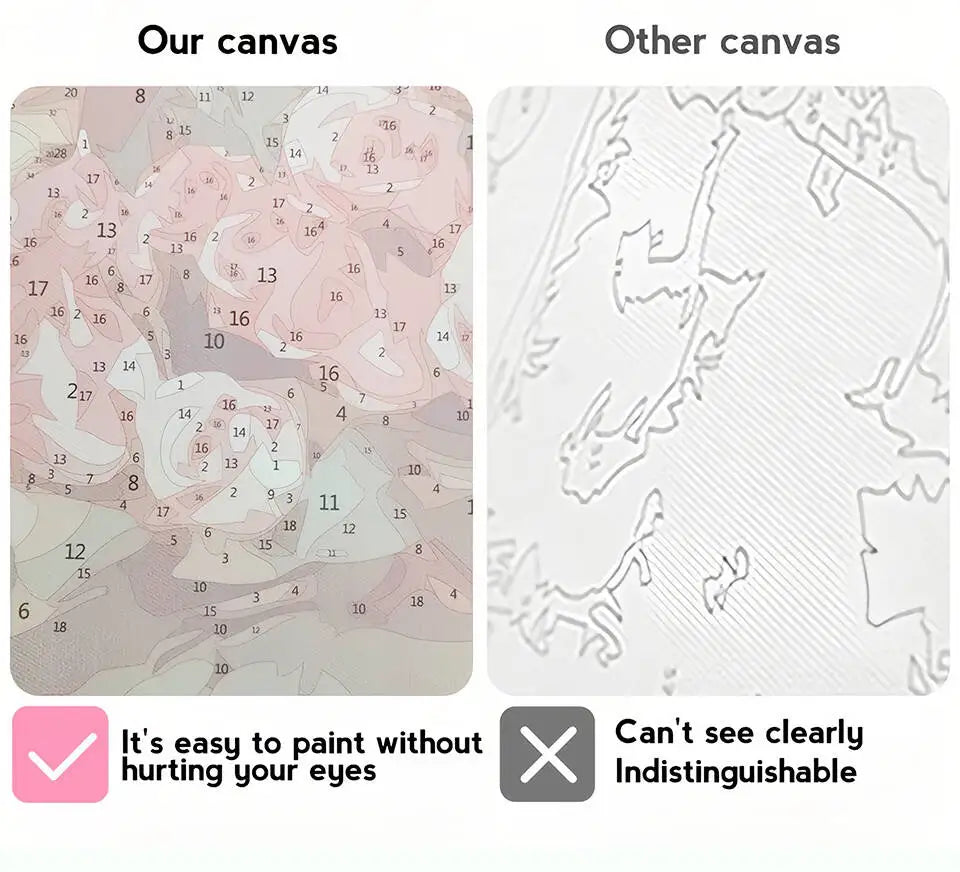 Comparison of our canvas and other canvases showing ease of painting and clarity.