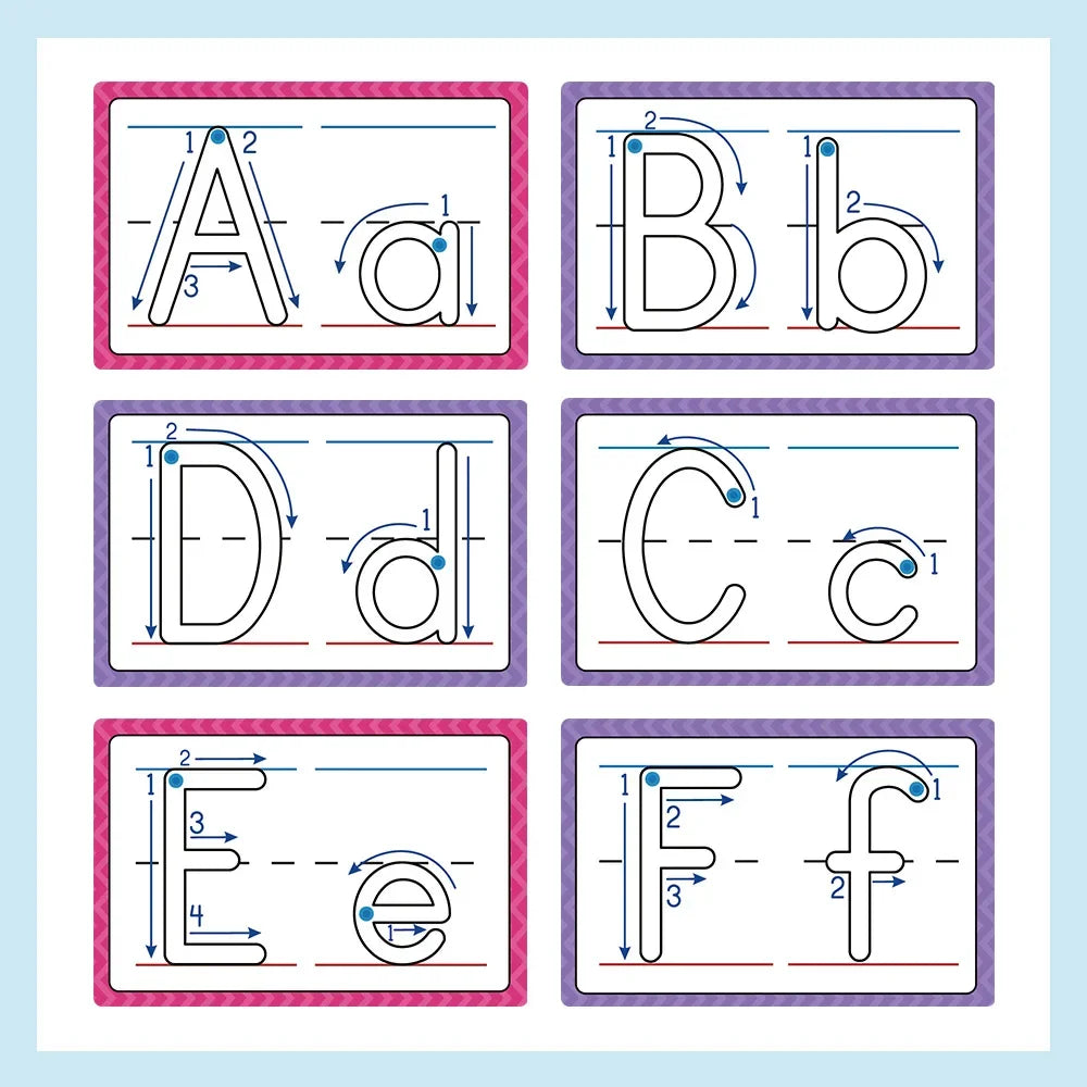 A set of flash cards showing uppercase and lowercase letters A, B, D, C, E, F for tracing practice.