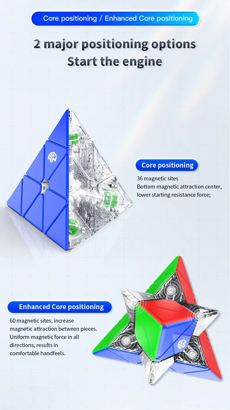 GAN Pyraminx Magnetic Speed Cube