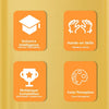 A set of four orange square icons representing game features: Enhance Intelligence, Hands-on Skills, Multiplayer Competition,