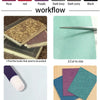 A four-step workflow showing how to use a linen book binding cloth for packing albums and scrapbooks.