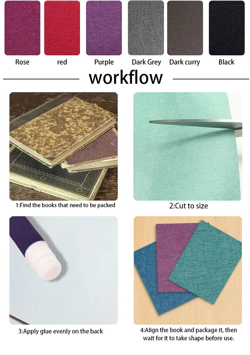 A four-step workflow showing how to use a linen book binding cloth for packing albums and scrapbooks.